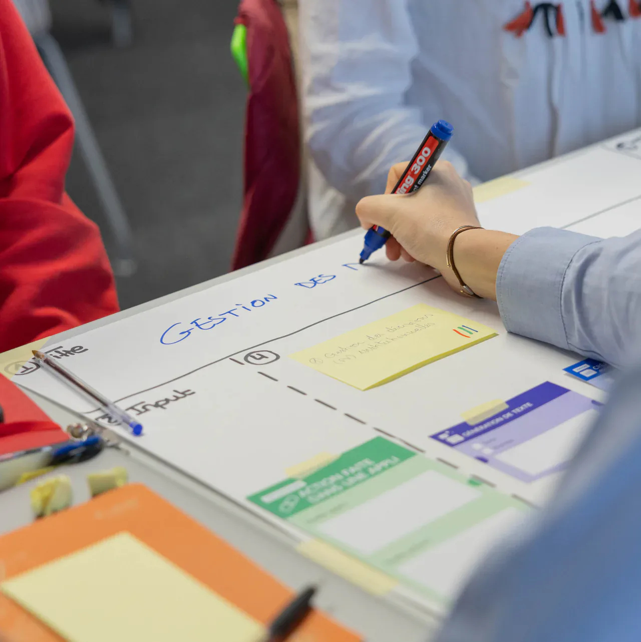 Formation à l'automatisation IA et n8n — illustration carte service, Lausanne, Suisse romande